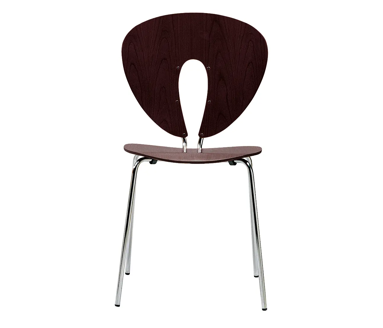 STUA - Globus