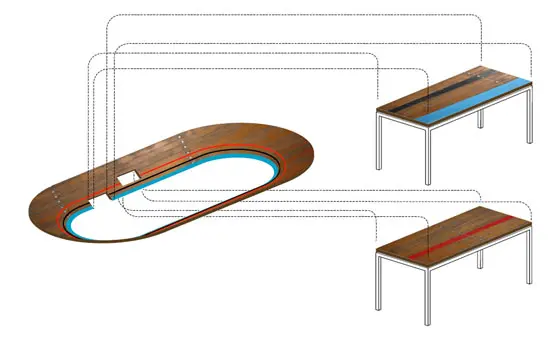 macmeier - Table Hallenstadion