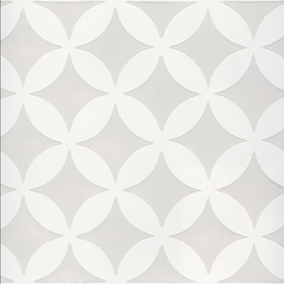 Mostra il prodotto Bandlet plaster del produttore Weitzner