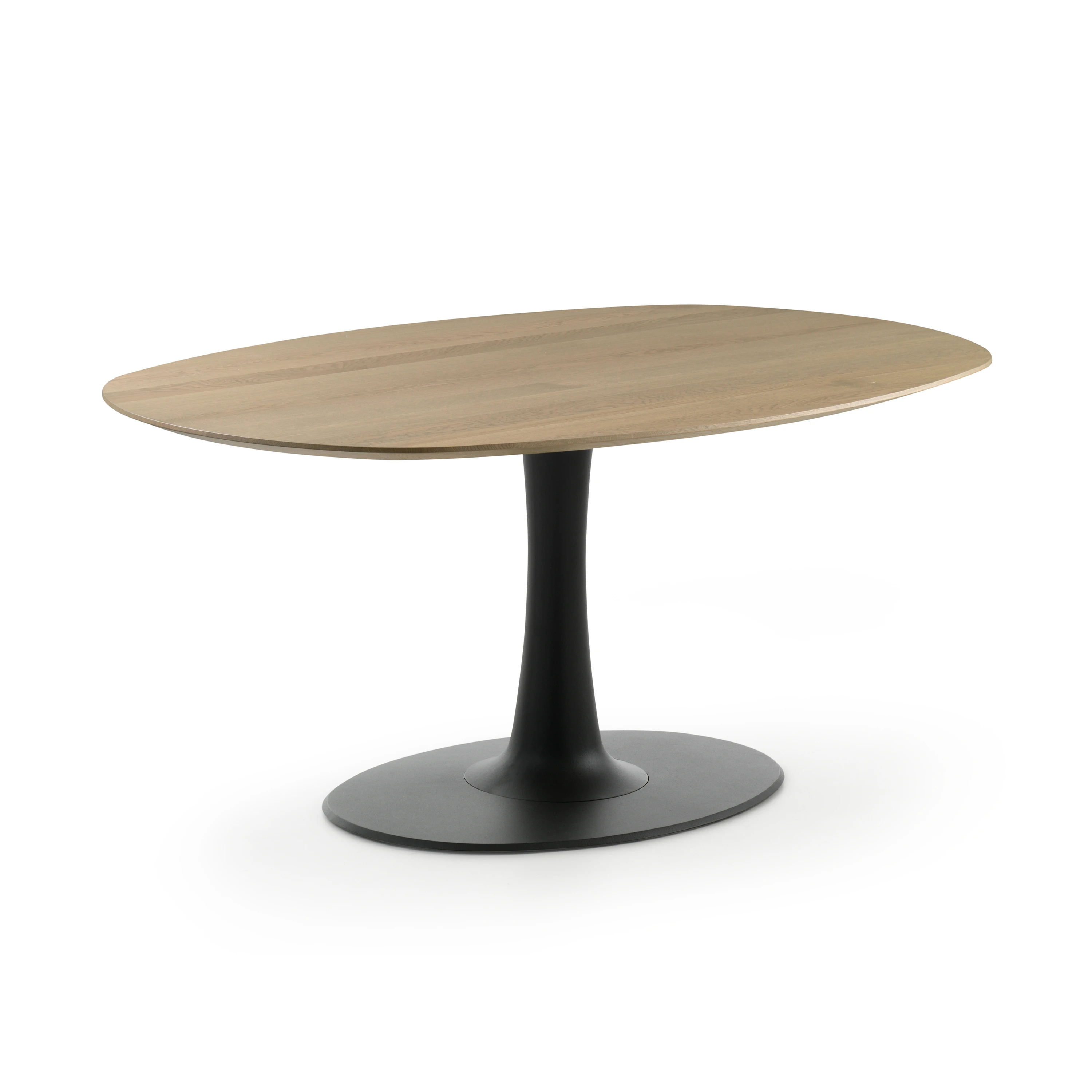 TABLES