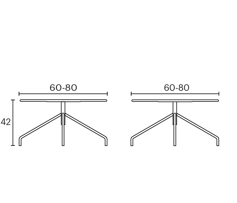 ENEA - Oh! table