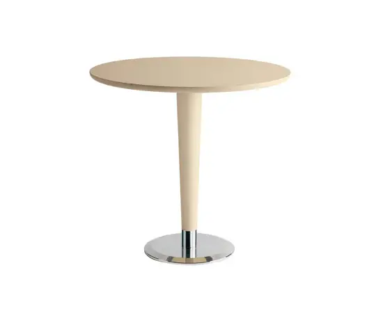 Capdell - Kali 912 CM
