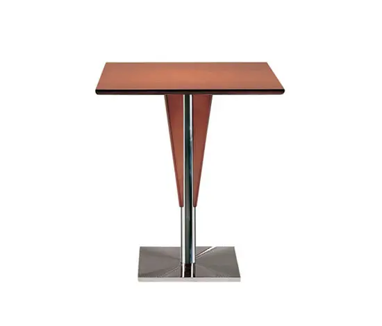 Capdell - Kali 922 CC