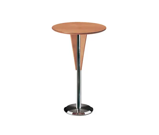 Capdell - Kali 924 CC