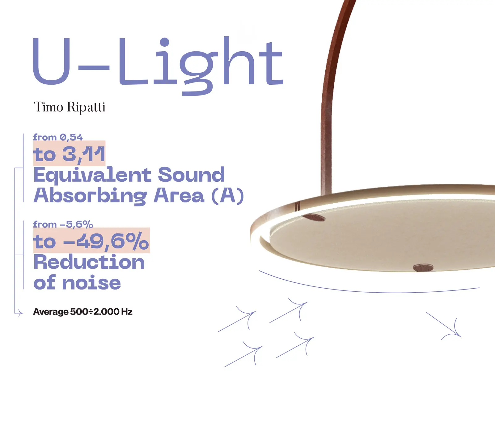 Axolight - U-Light acousticSuspension