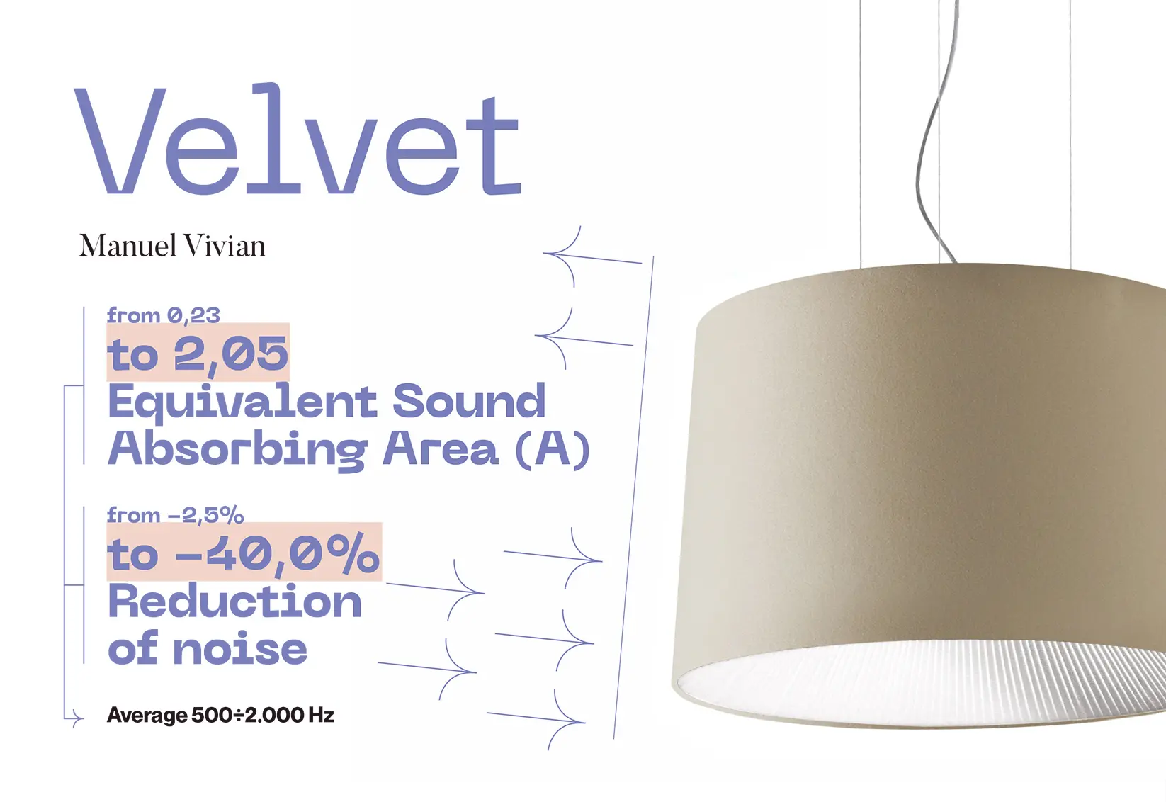 Axolight - Velvet SP 50