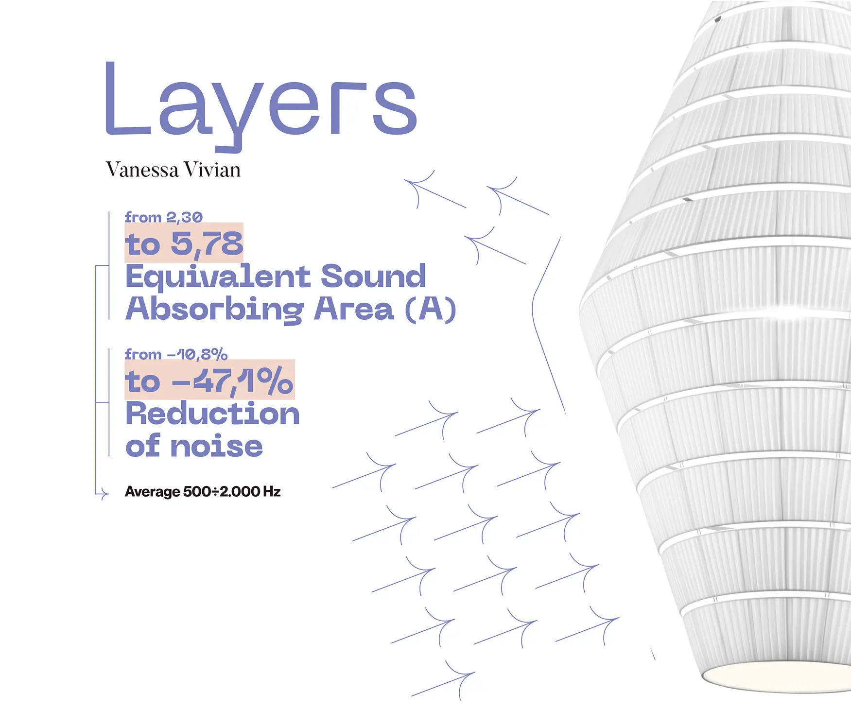 Axolight - Layers SP F