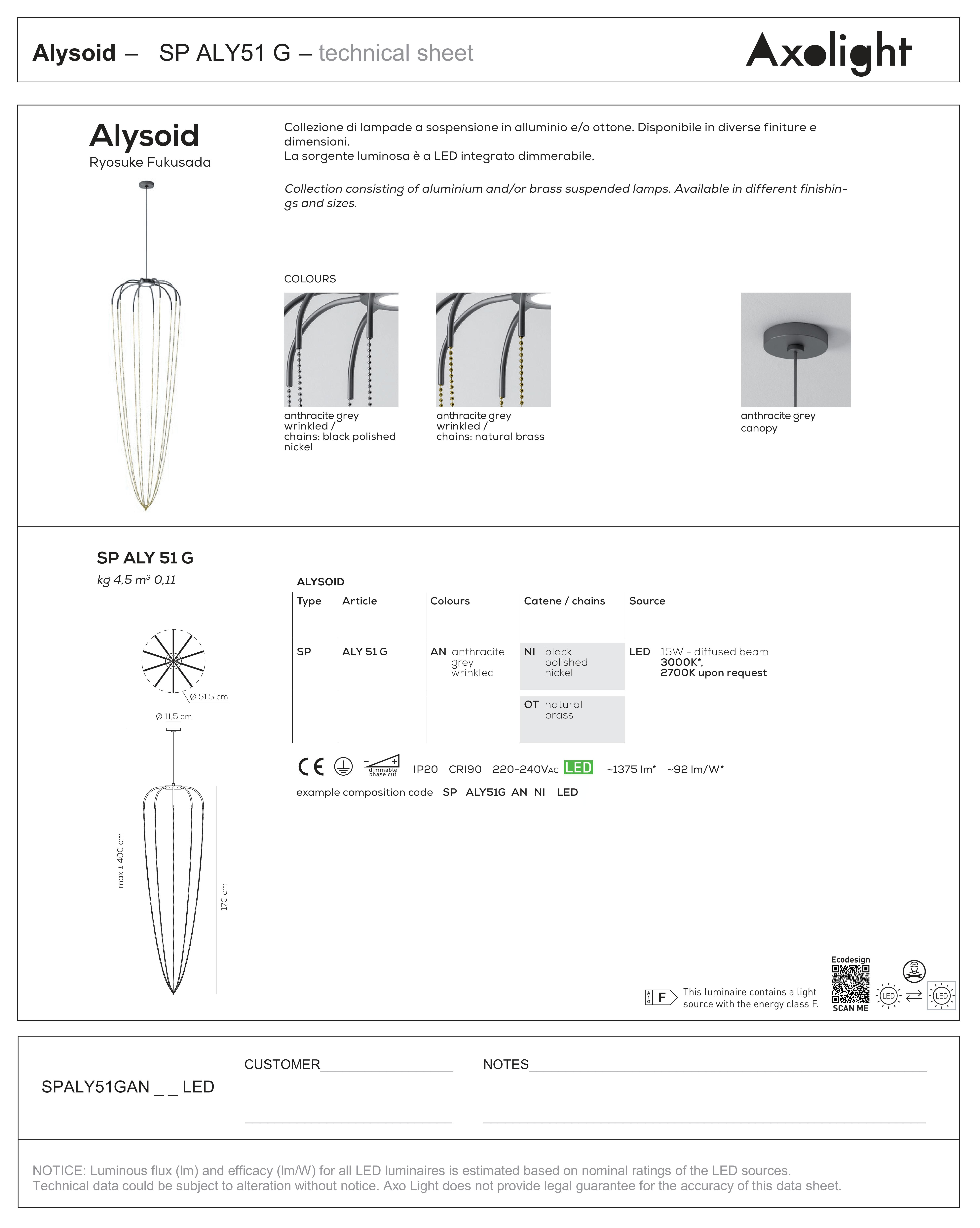 Thumbnail for image 1