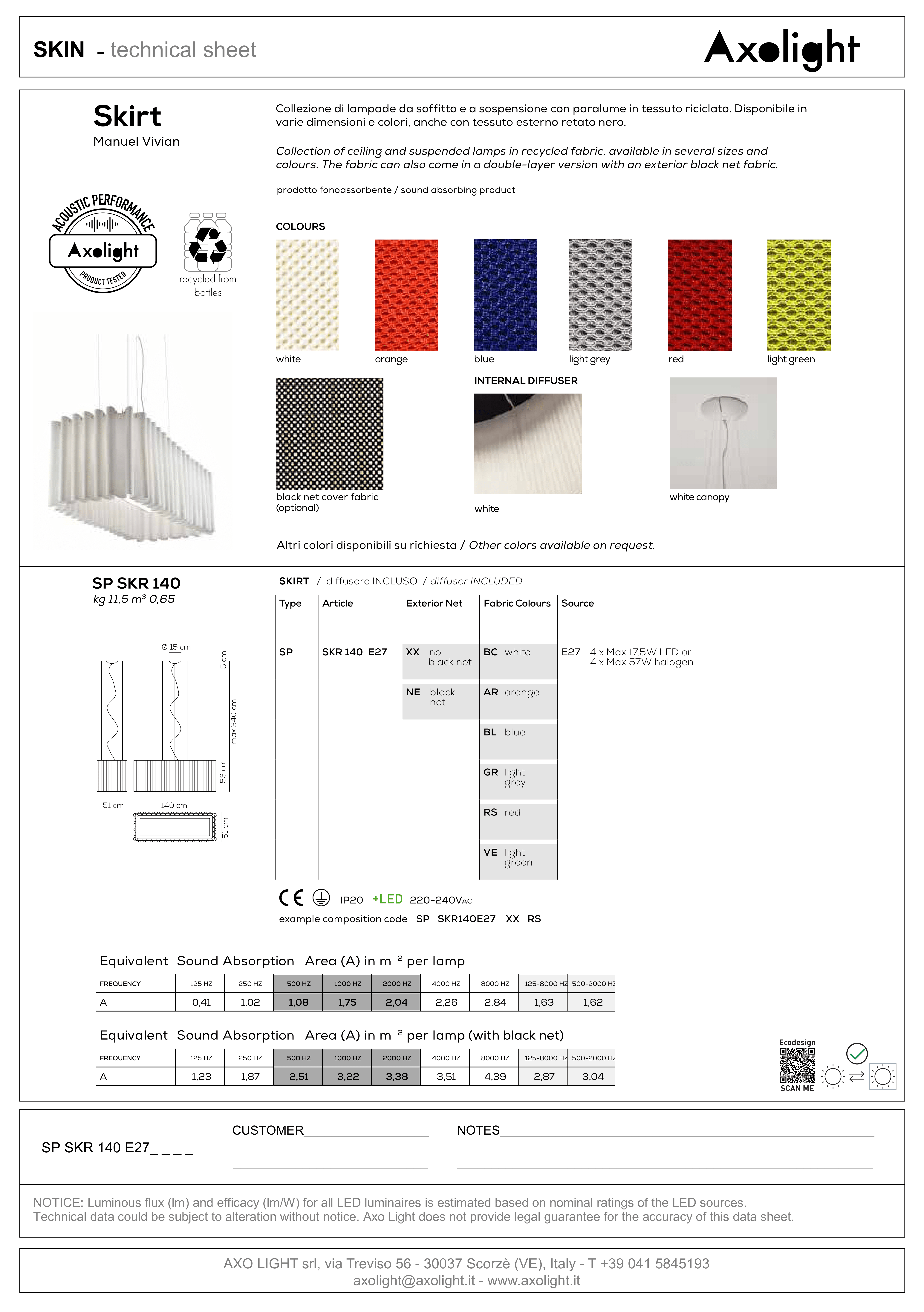 Thumbnail for image 1