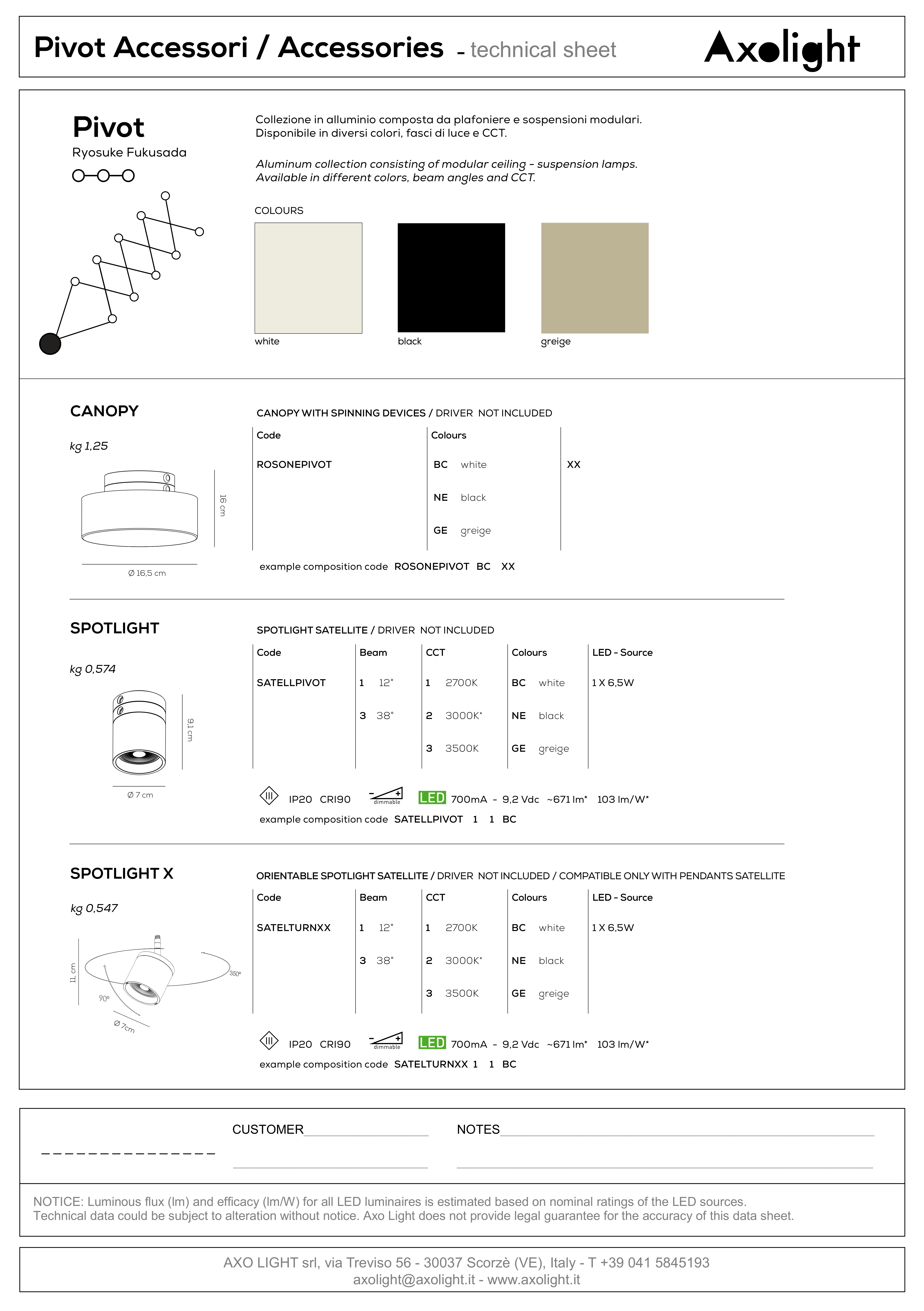 Thumbnail for image 1