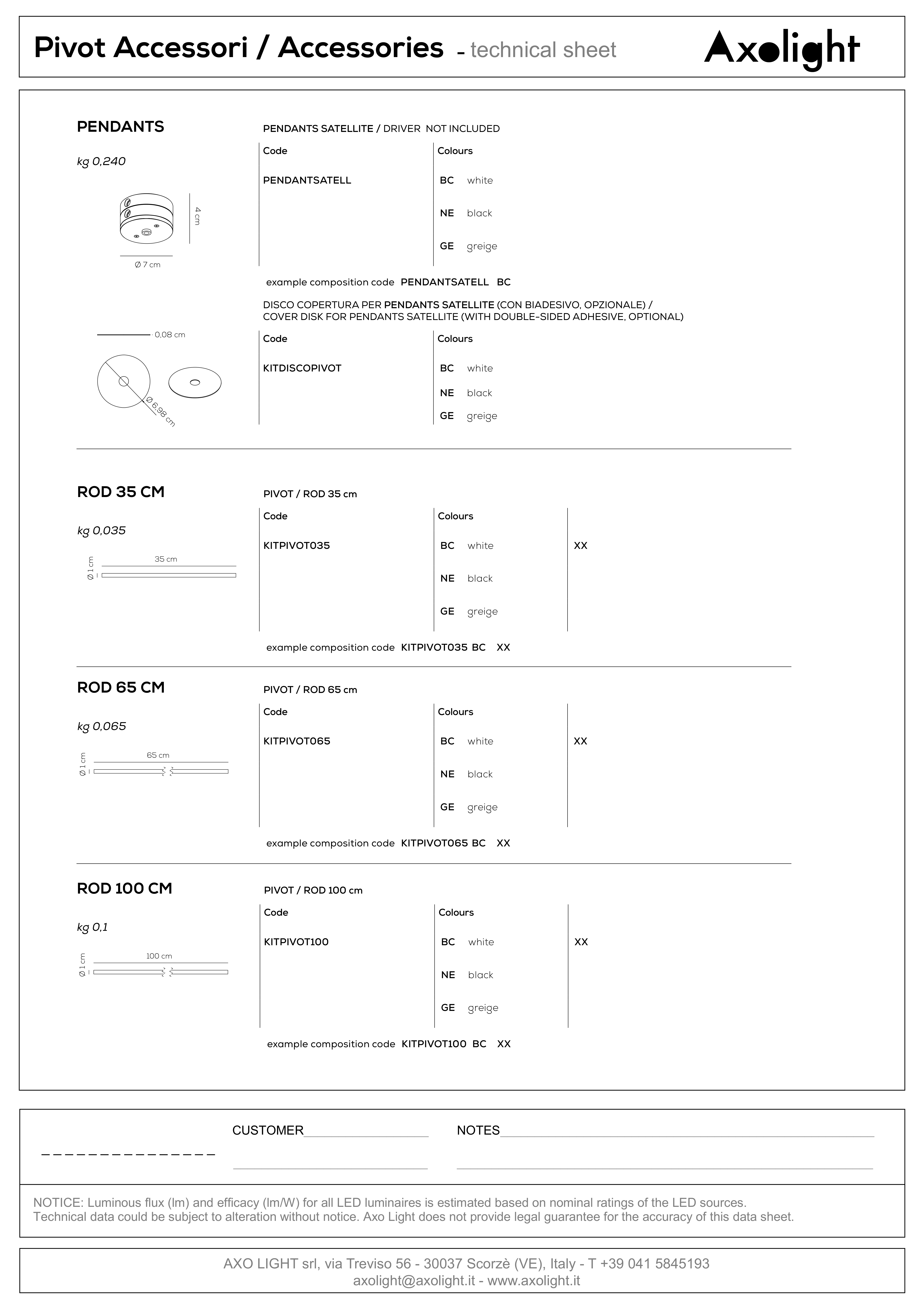 Thumbnail for image 2