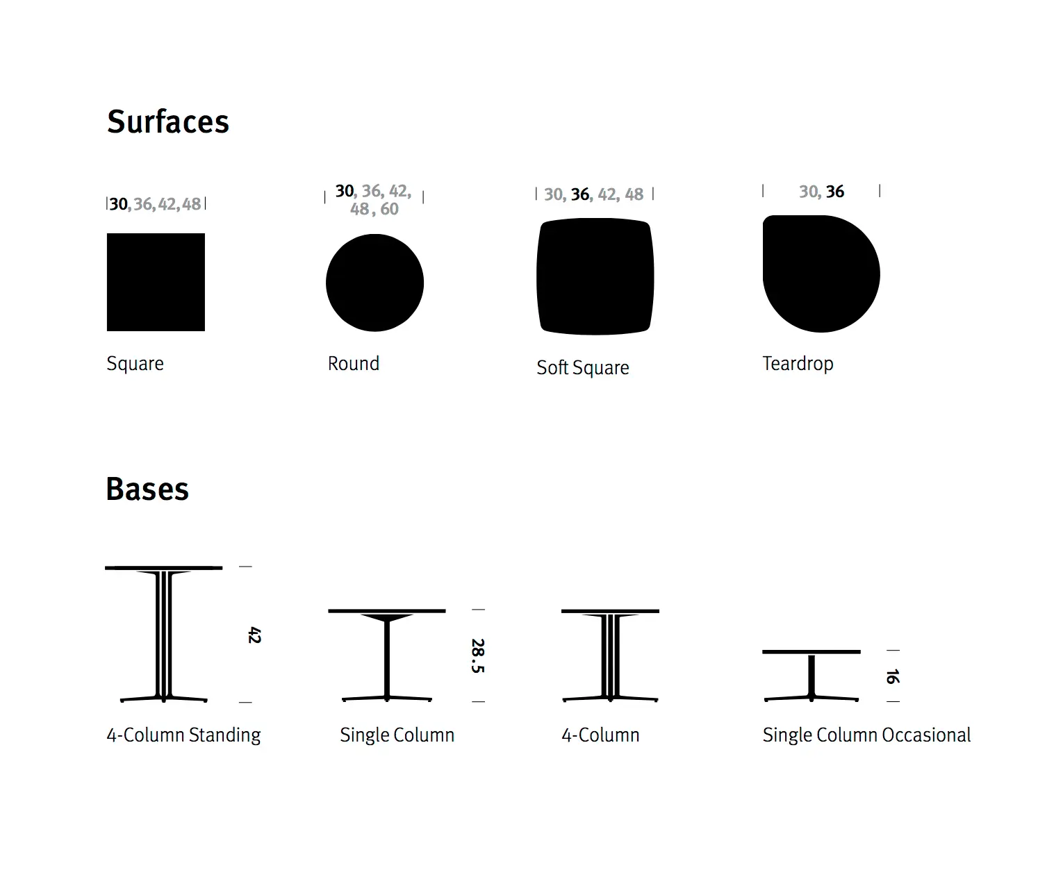 Herman Miller - Everywhere Tables