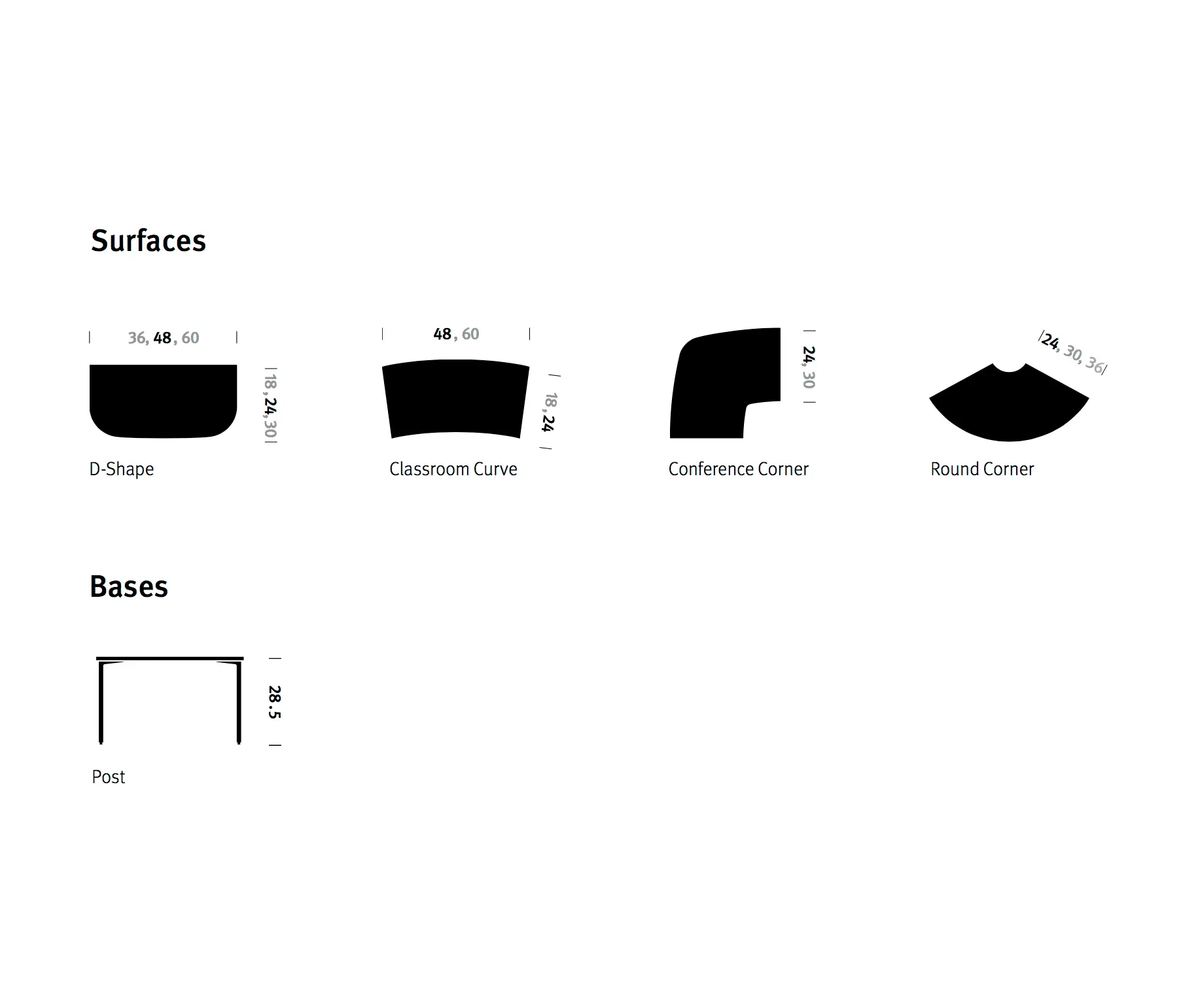 Herman Miller - Everywhere Tables