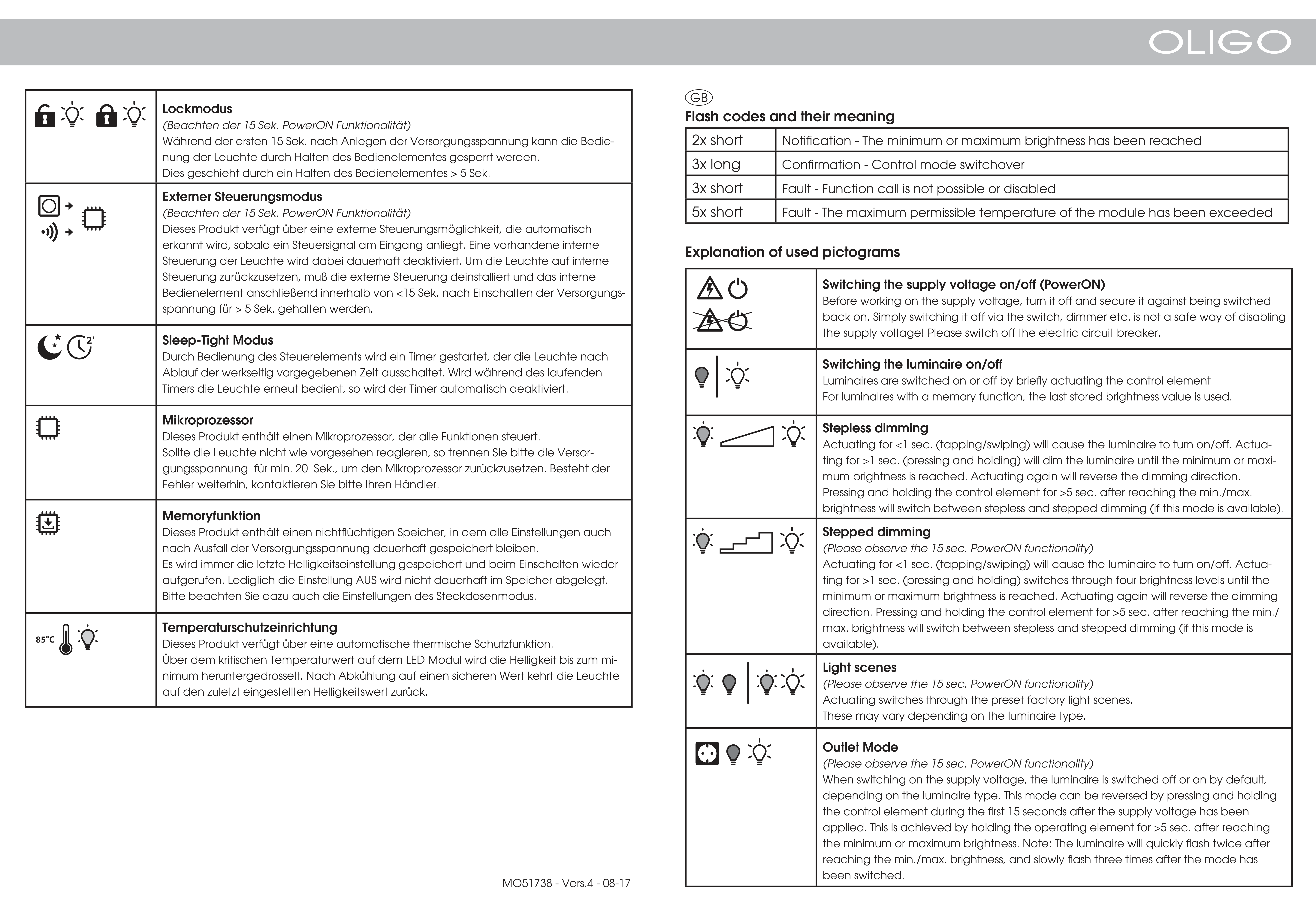 Thumbnail for image 2