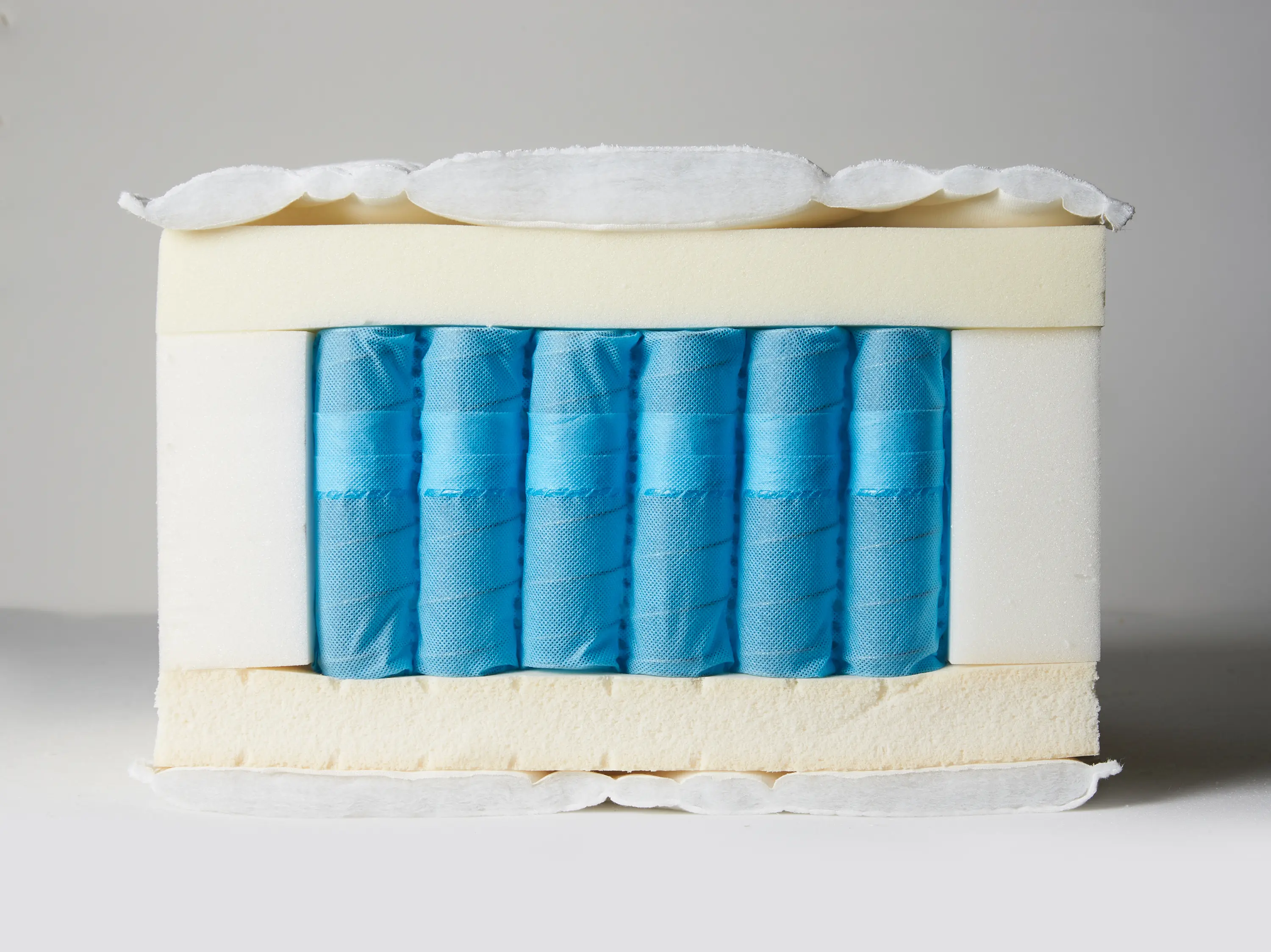 Milano Bedding - Micro pocket 7 zone