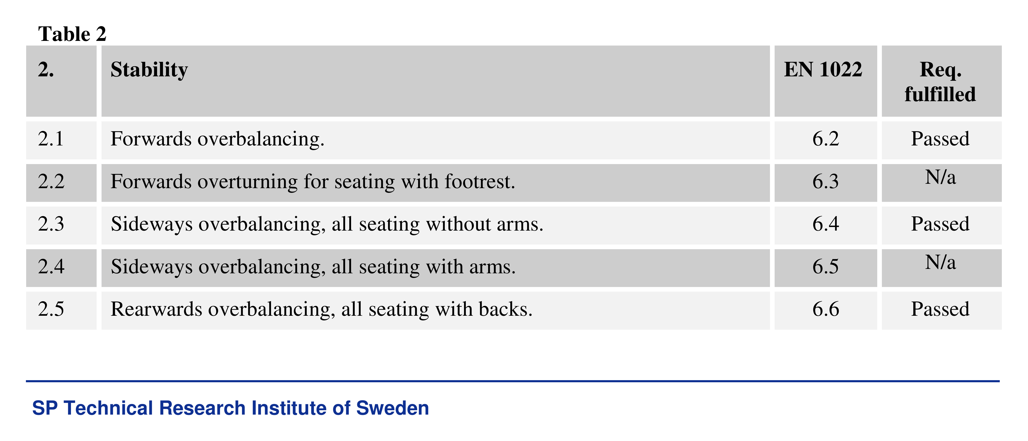 Thumbnail for image 4