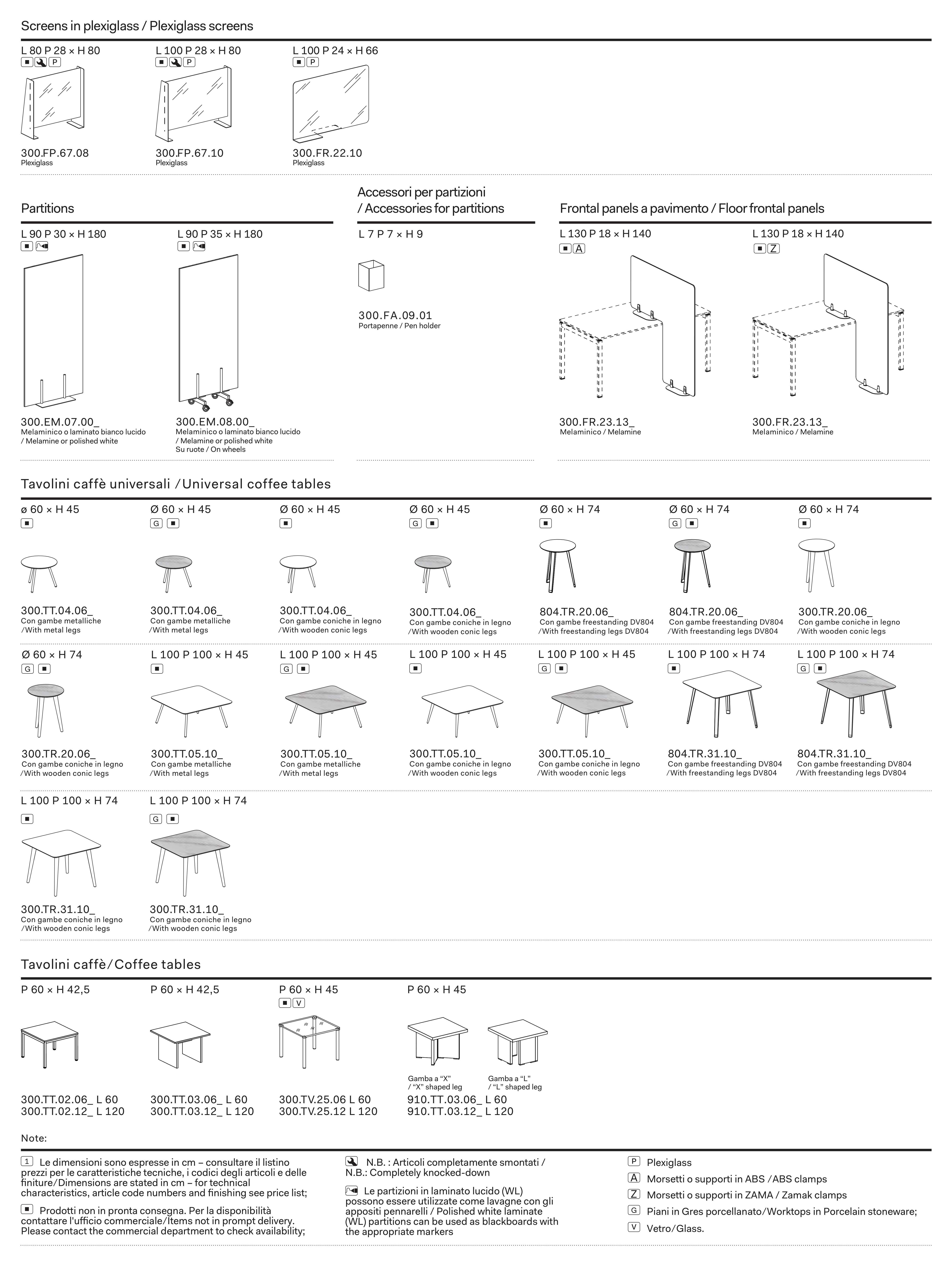 Thumbnail for image 1