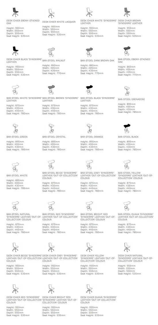 Ligne Roset - Pam | Stool Walnut