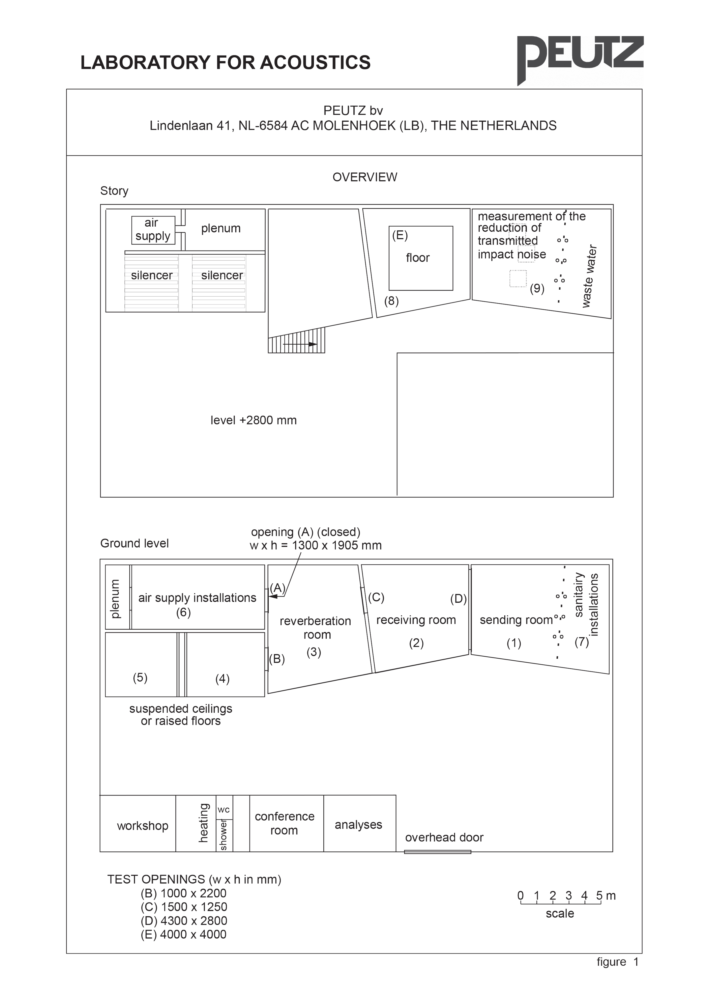 Thumbnail for image 1