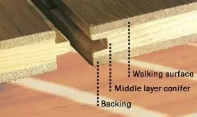 Gallery slide image