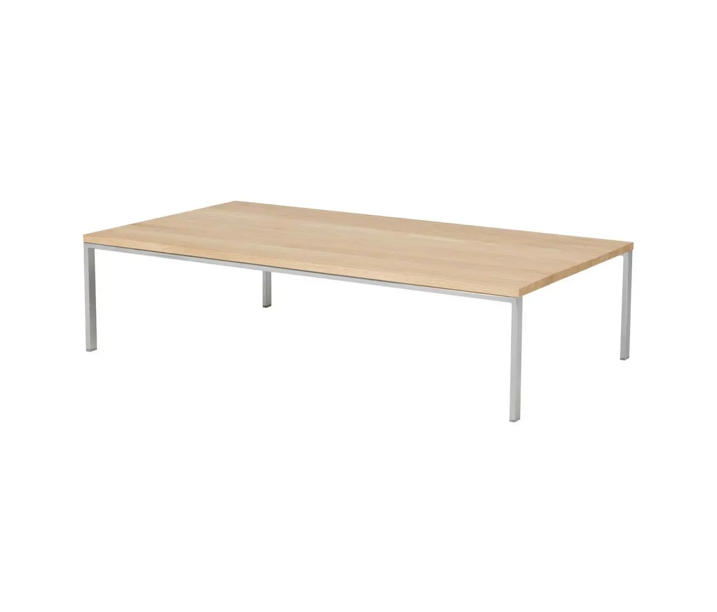 SITS - Urban table
