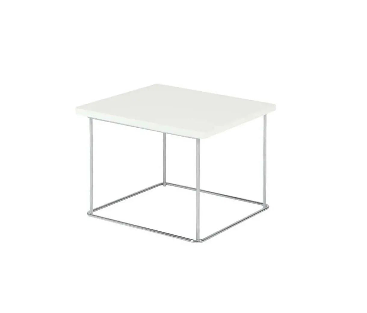 SITS - Classic table