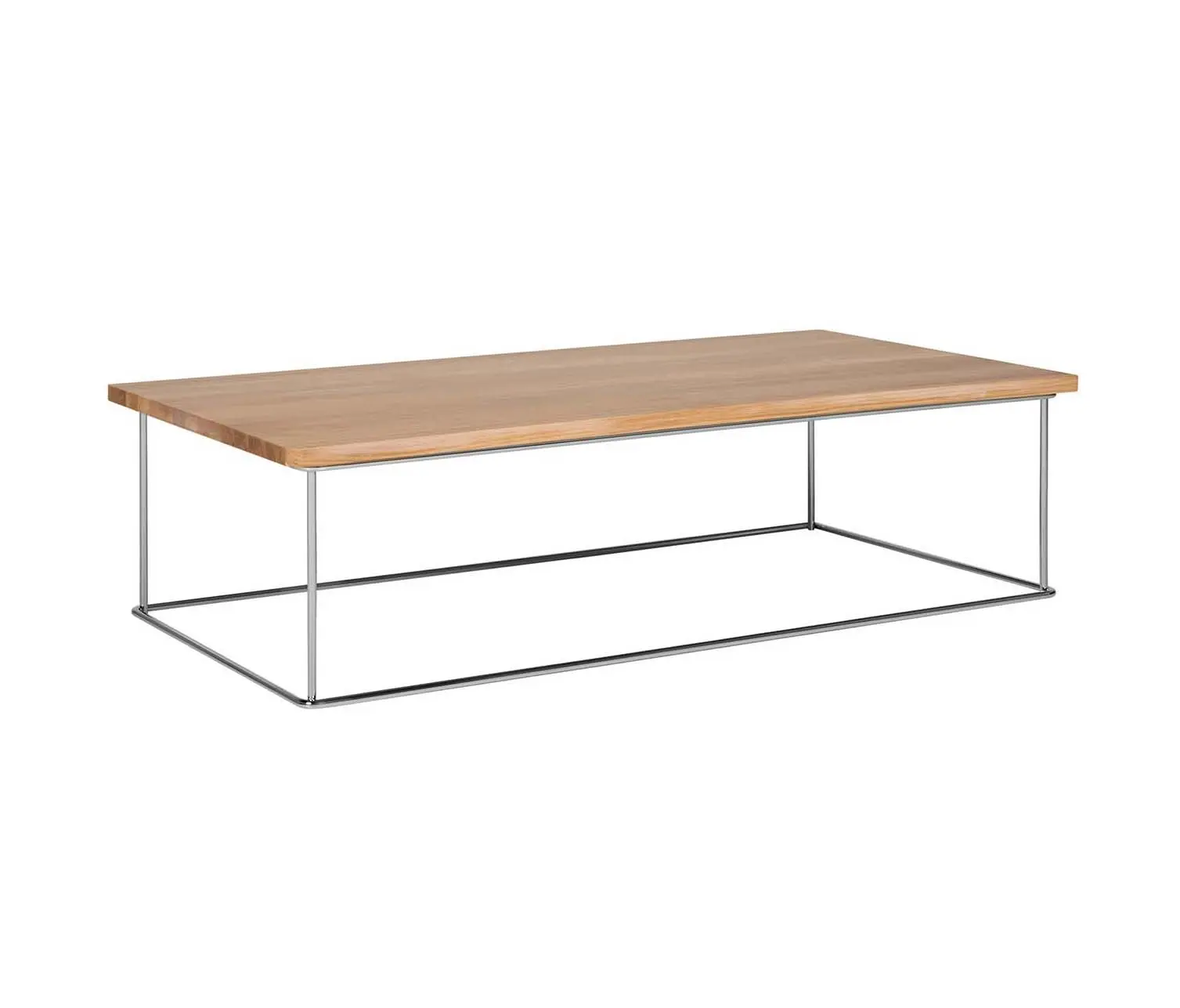 SITS - Classic table