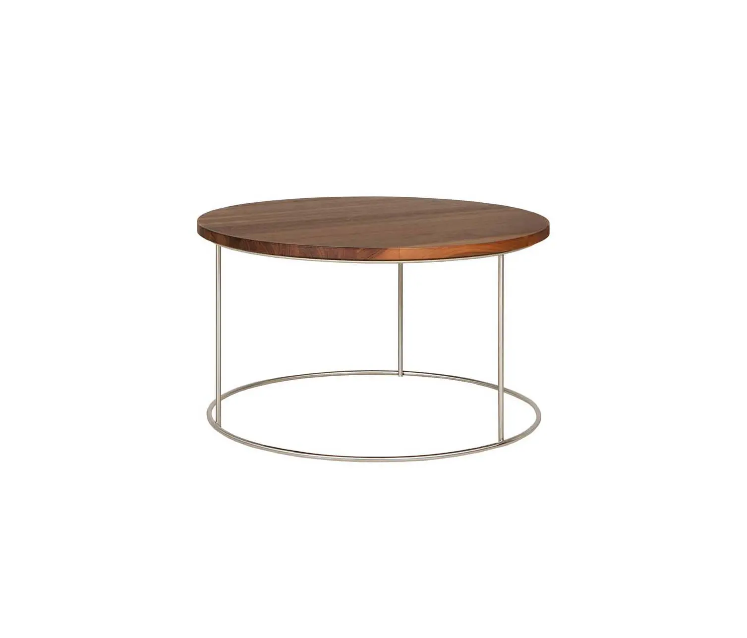 SITS - Classic table