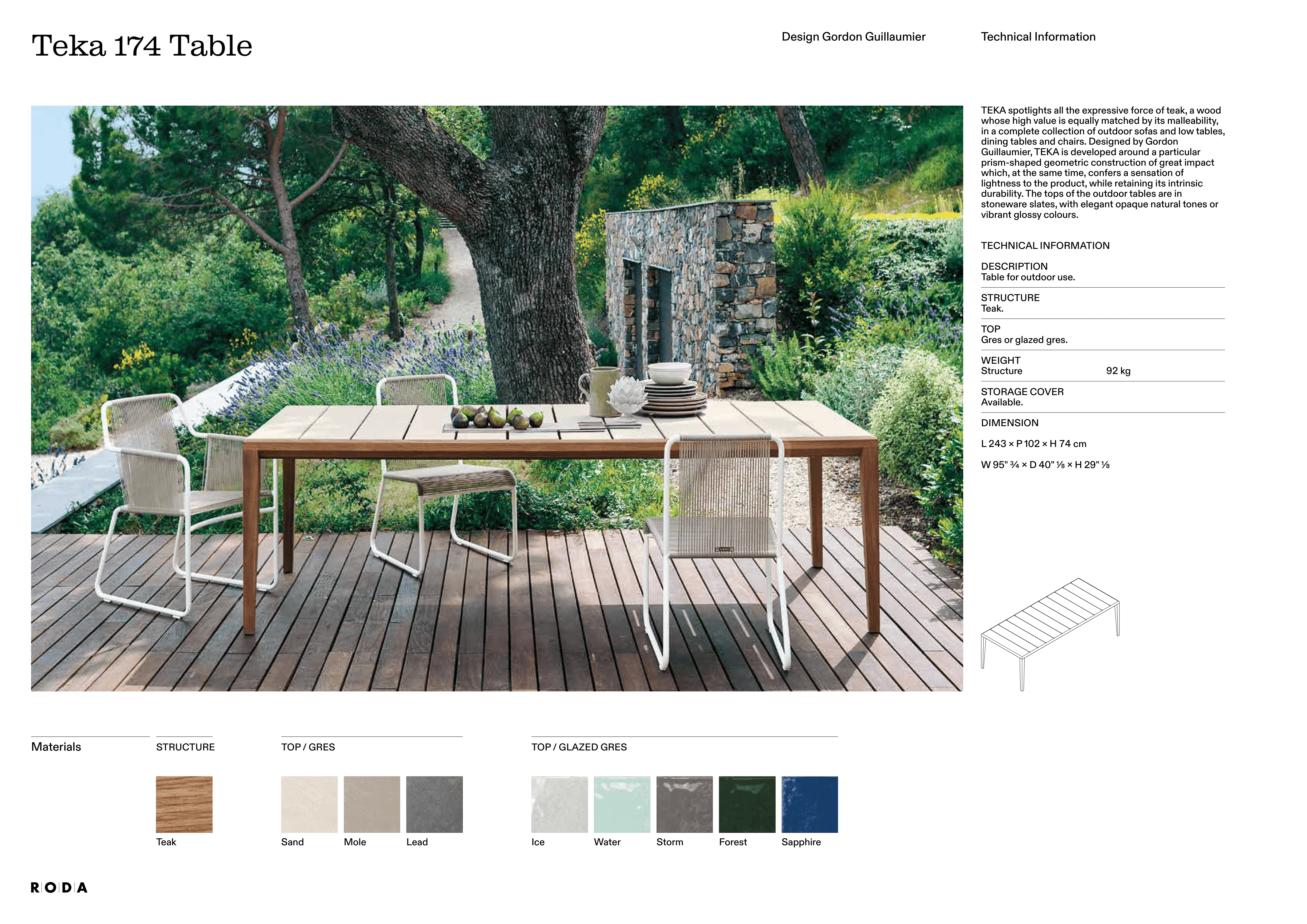 Thumbnail for image 10