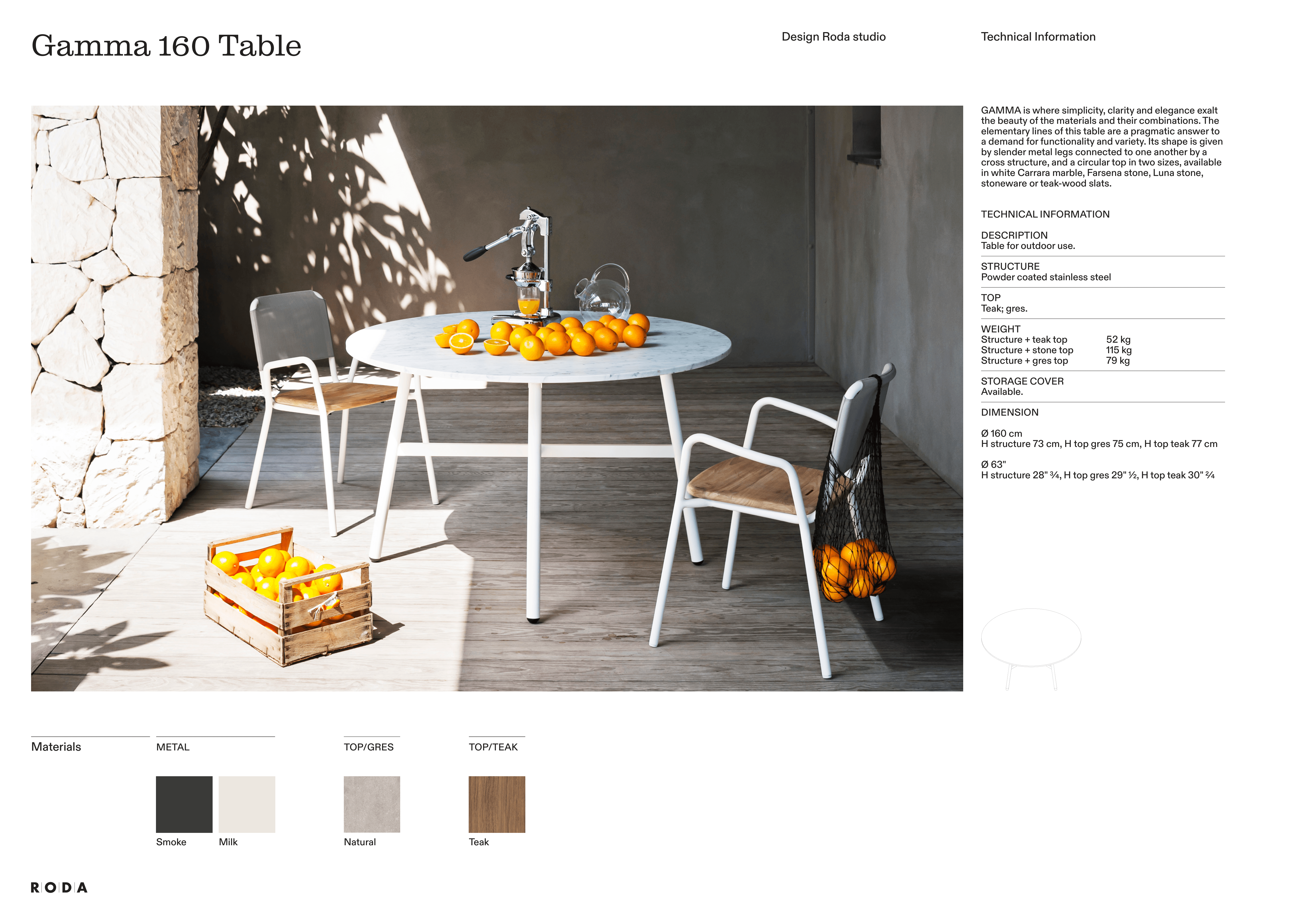 Thumbnail for image 1