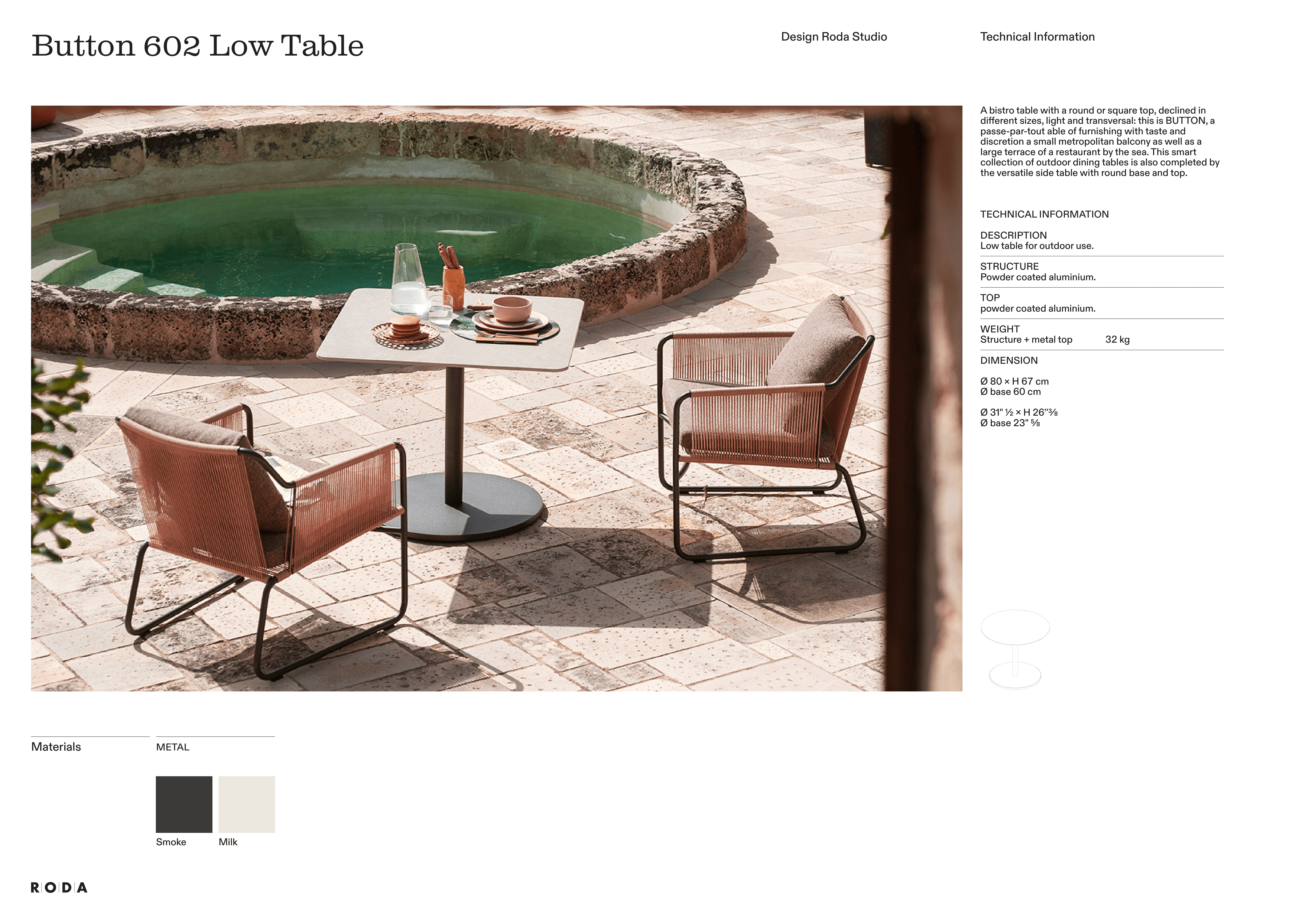 Thumbnail for image 7