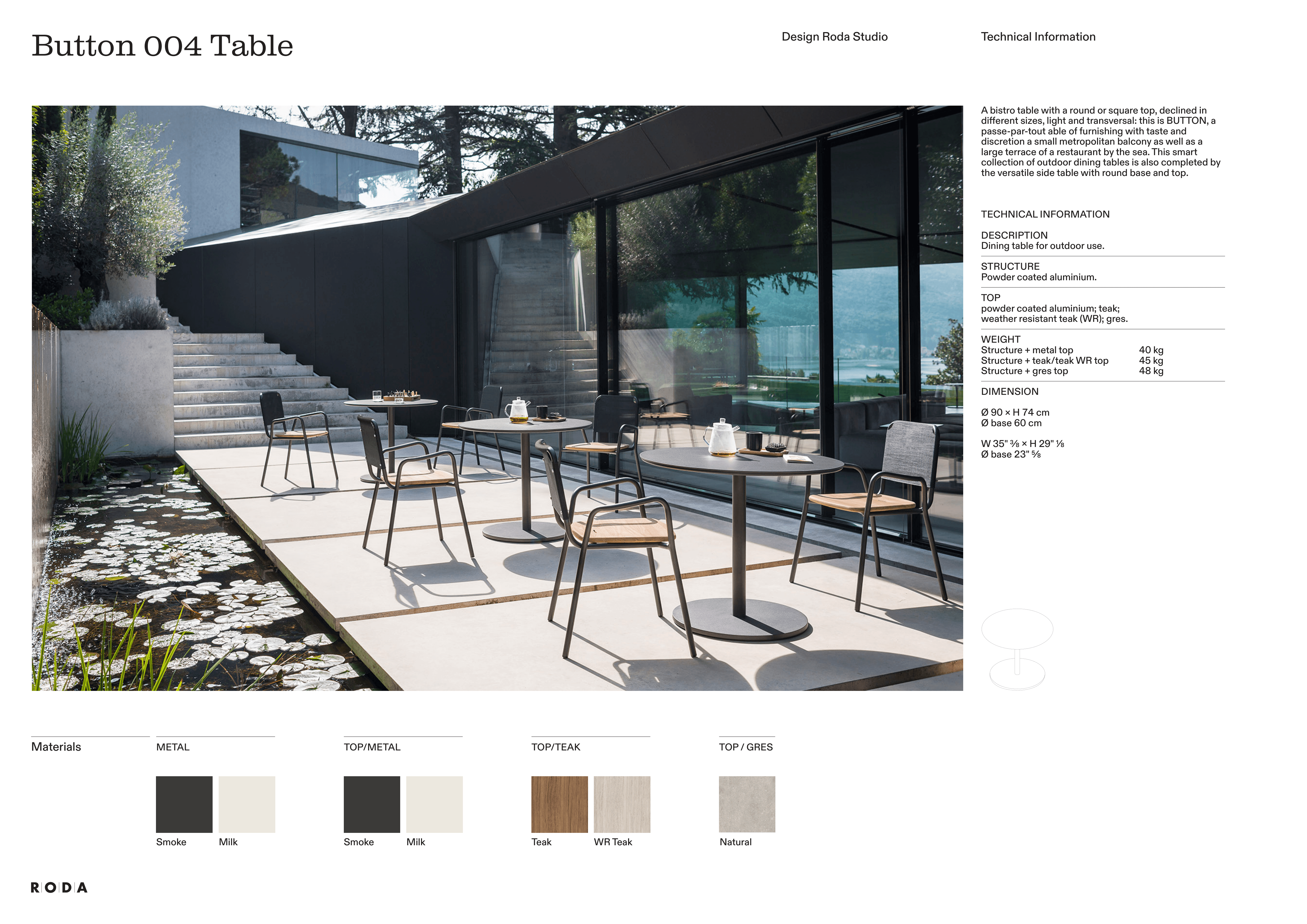 Thumbnail for image 6