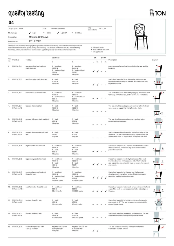 Immagine di anteprima del file cdn.ton.eu_PIMdokum_data_NLXHYKD_PXVAKLV_0_311_313_-004-BK_EN_