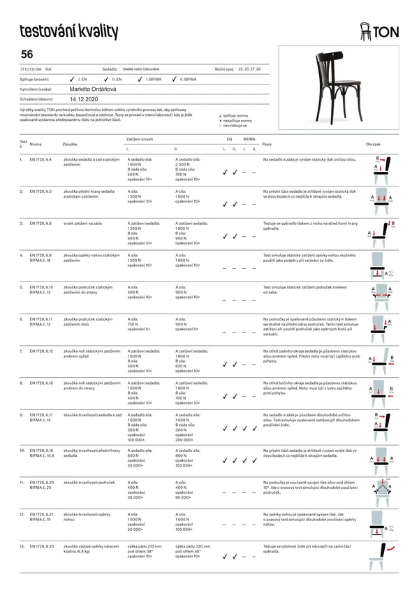 Preview image for the file cdn.ton.eu_PIMdokum_data_NLXHYKD_PXVAKLV_0_311_313_-056-BK