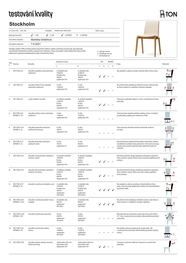 Immagine di anteprima del file cdn.ton.eu_PIMdokum_data_NLXHYKD_PXVAKLV_0_311_313_-700-BK_ DB