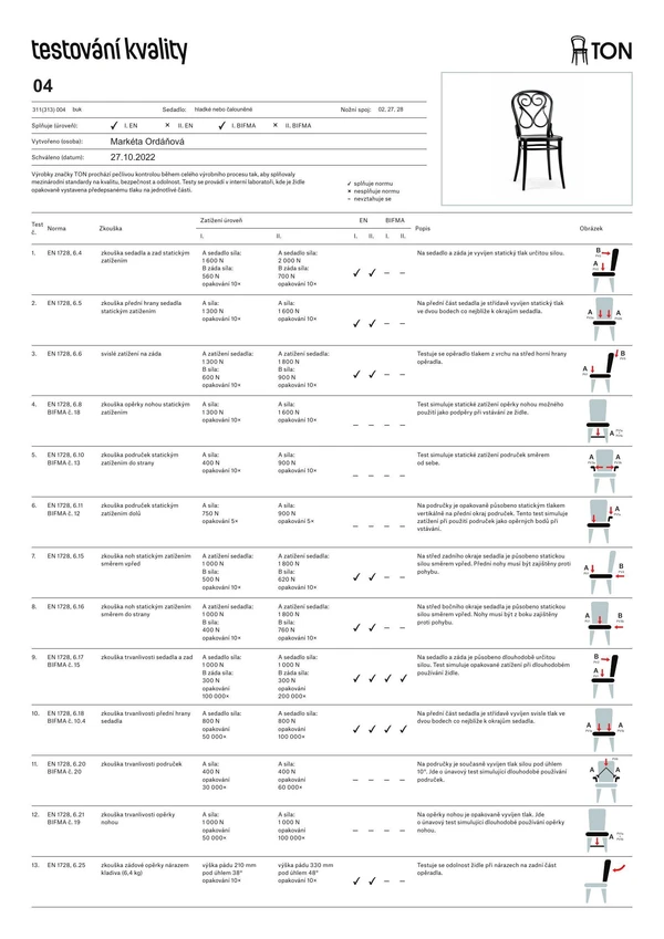 Preview image for the file cdn.ton.eu_PIMdokum_data_NLXHYKD_PXVAKLV_0_311_313_-004-BK