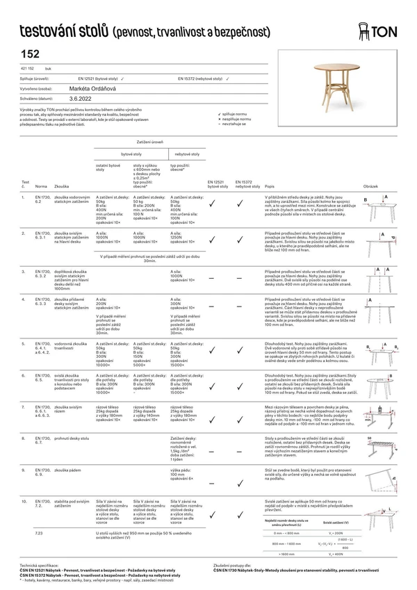 Preview image for the file cdn.ton.eu_PIMdokum_data_NLXHYKD_PXVAKLV_0_421-152-BK
