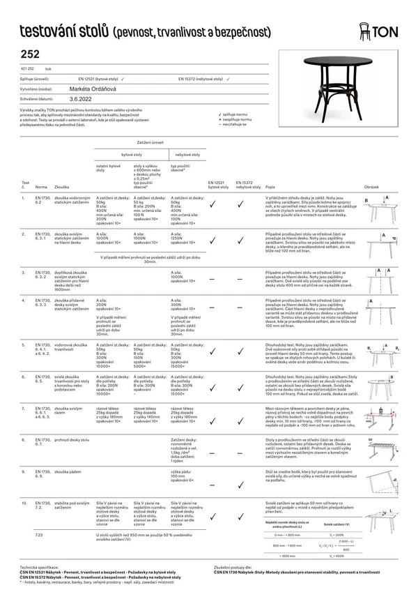 Preview image for the file cdn.ton.eu_PIMdokum_data_NLXHYKD_PXVAKLV_0_421-252-BK