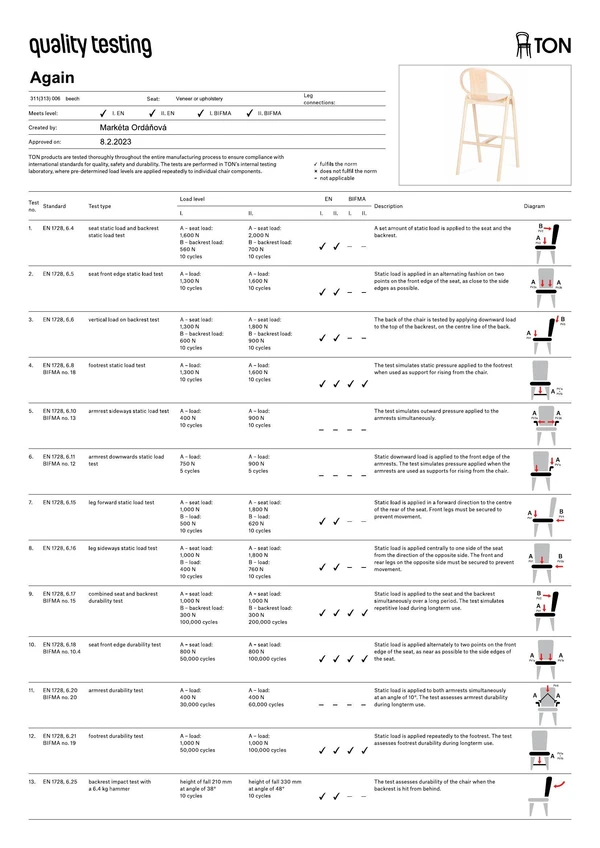 Preview image for the file cdn.ton.eu_PIMdokum_data_NLXHYKD_PXVAKLV_0_311_313_-006-BK_EN_