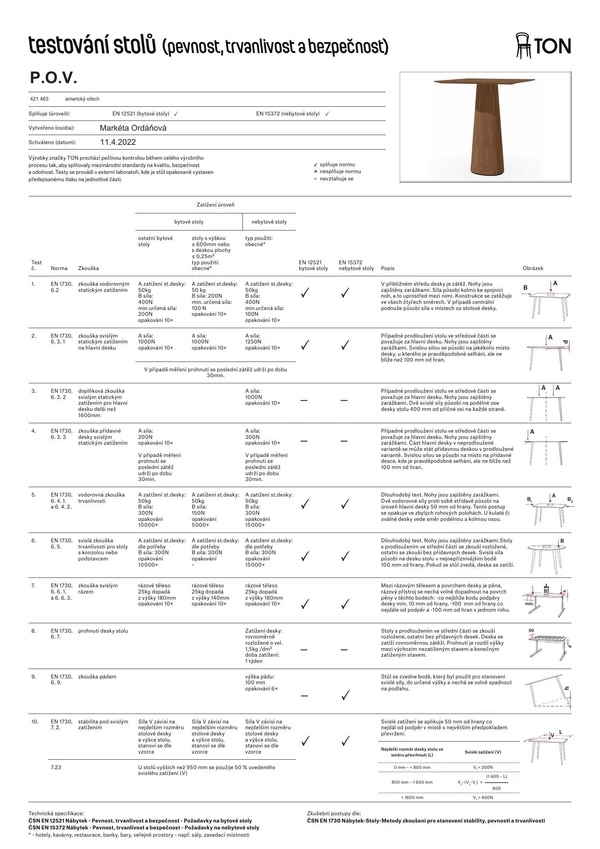 Vorschaubild für die Datei cdn.ton.eu_PIMdokum_data_NLXHYKD_PXVAKLV_0_421-463-AO