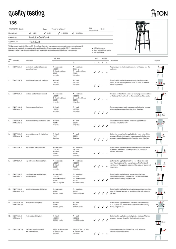 Preview image for the file cdn.ton.eu_PIMdokum_data_NLXHYKD_PXVAKLV_0_321_323_-135-BK_EN_