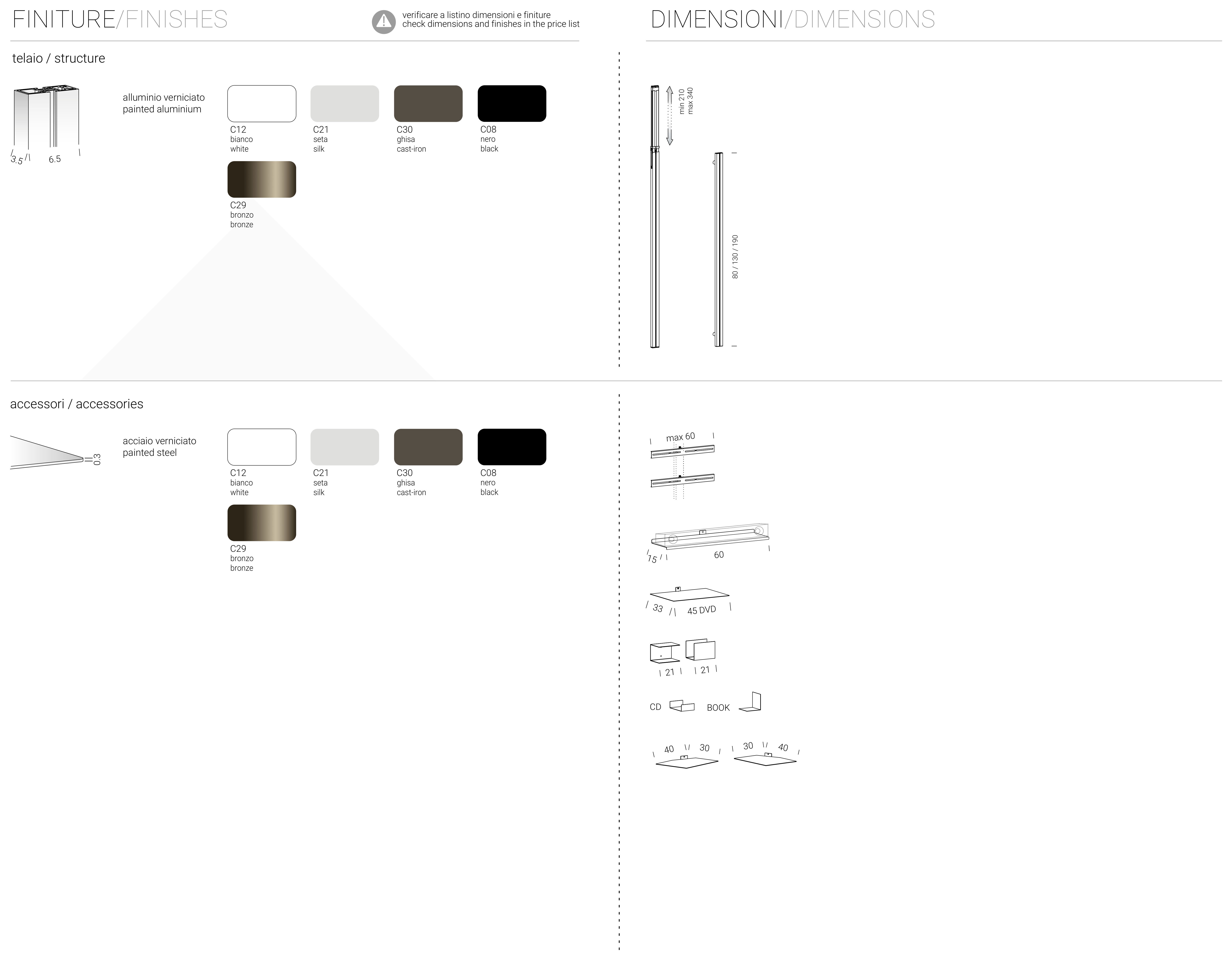 Thumbnail for image 1