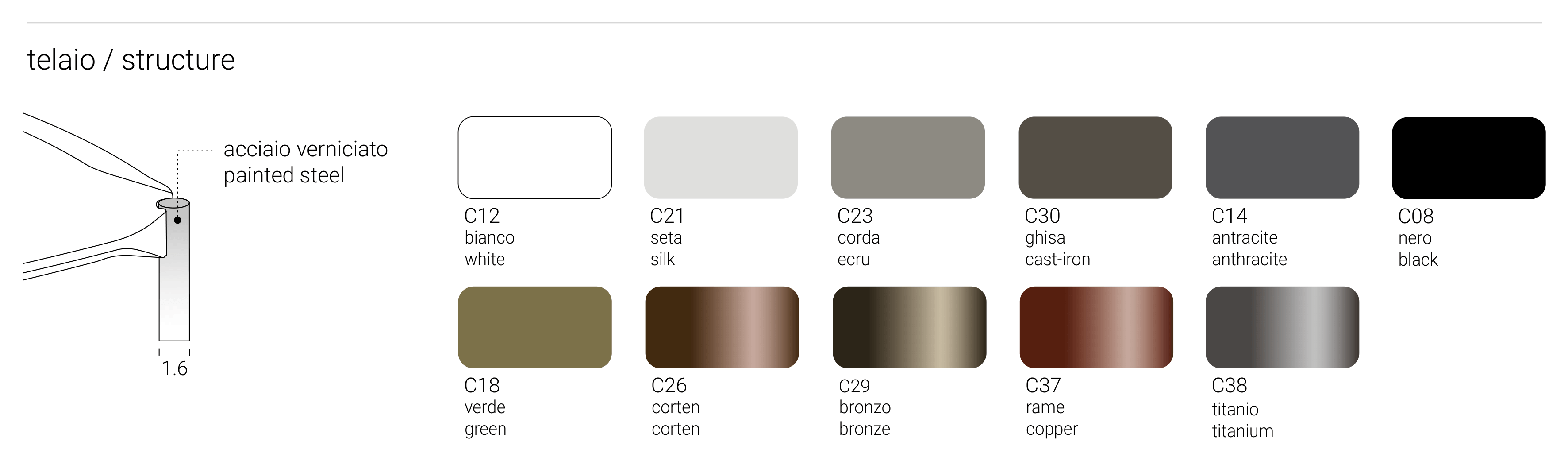 Thumbnail for image 5