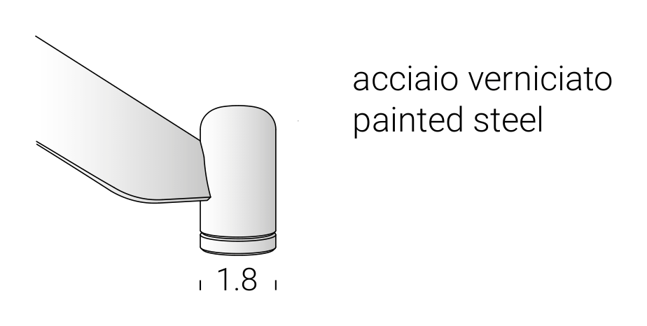 Thumbnail for image 8