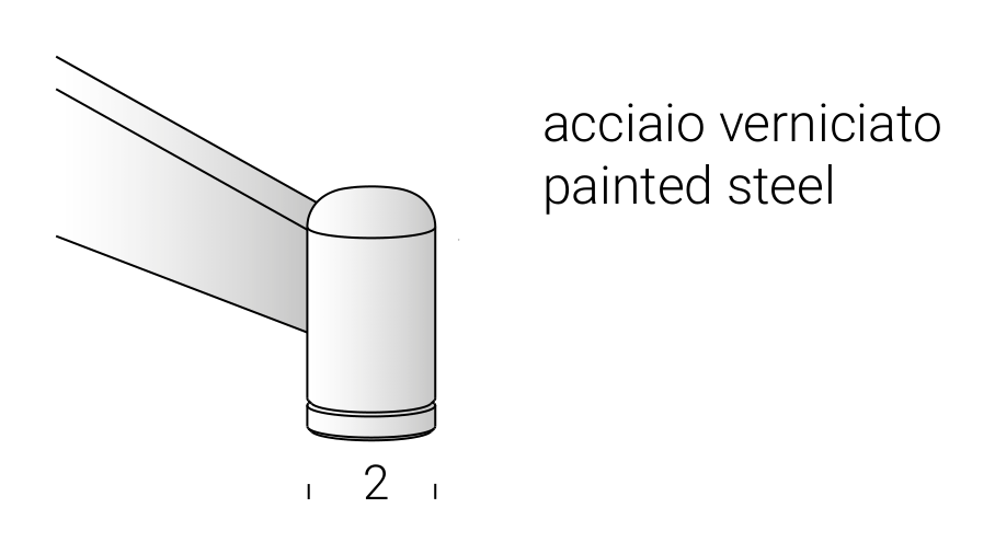 Thumbnail for image 7