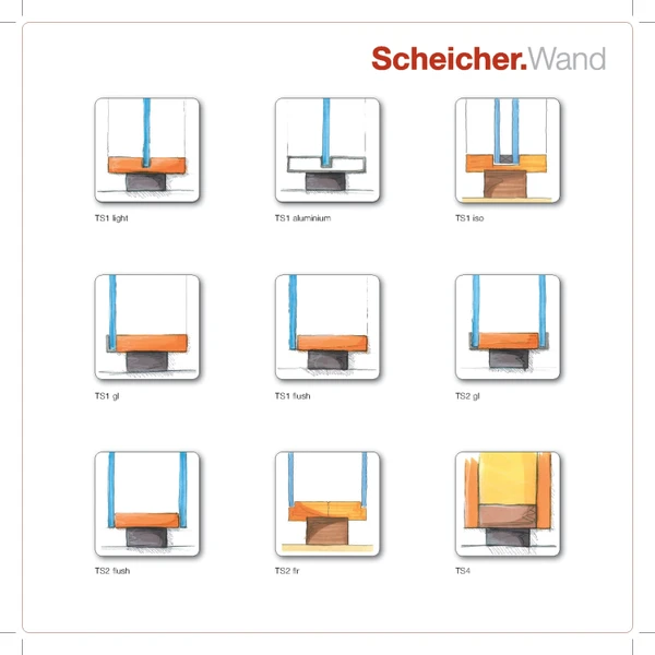 Imagen de vista previa del archivo Scheicher.Wand Wandübersicht