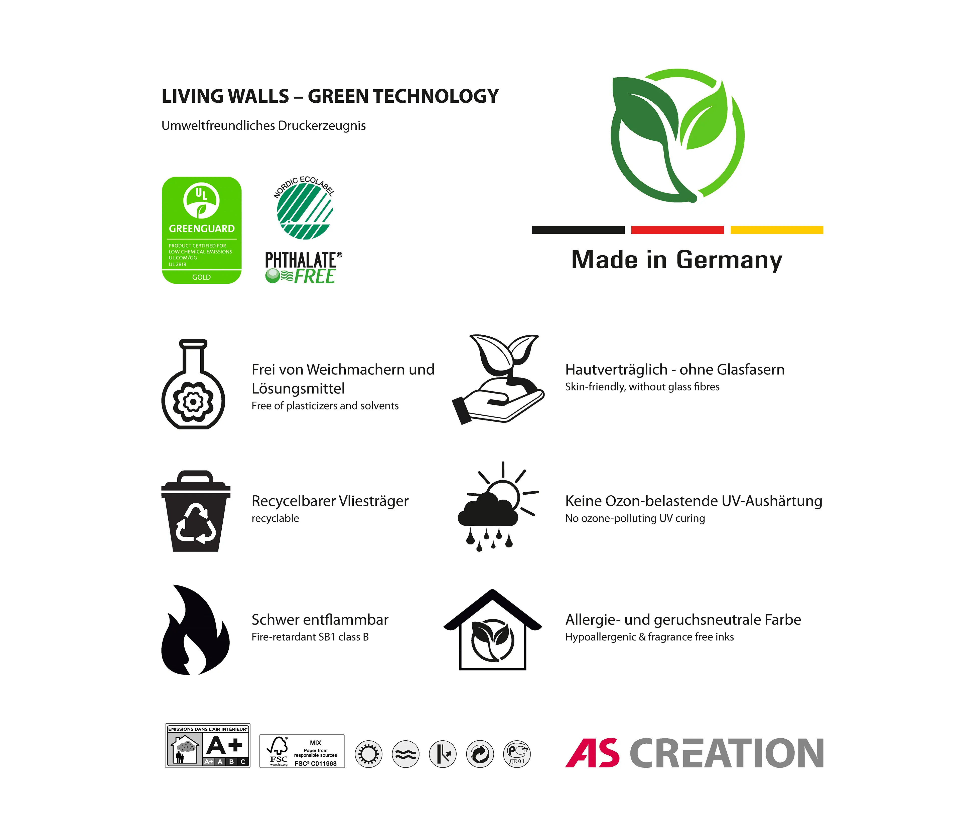 Architects Paper - Walls by Patel 3 | Wallpaper meeting place 2 | DD122568