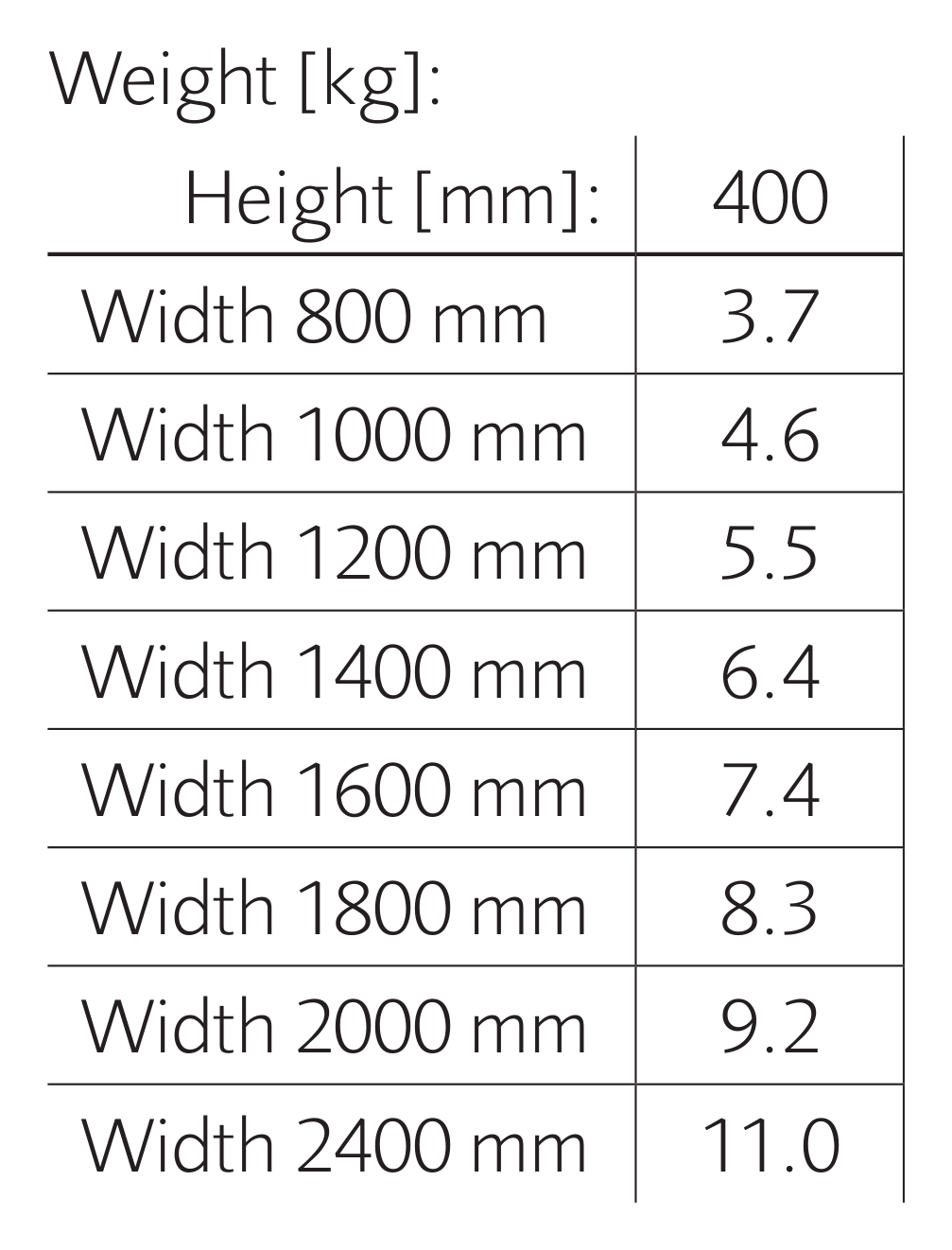 Thumbnail for image 4