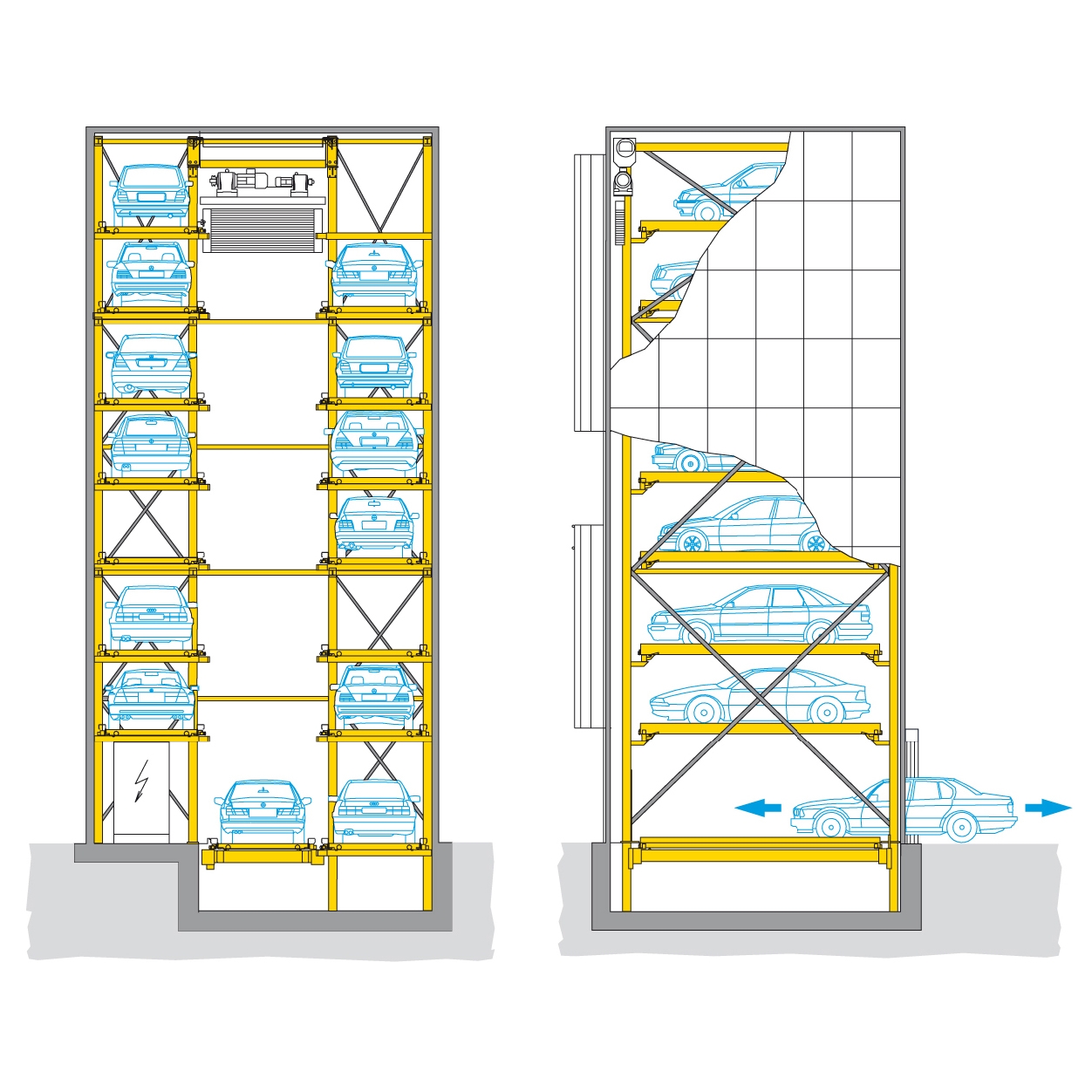 Display product Parksafe 580 from manufacturer Wöhr