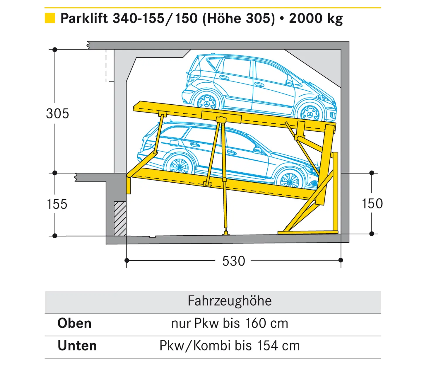 Wöhr - Parklift 340